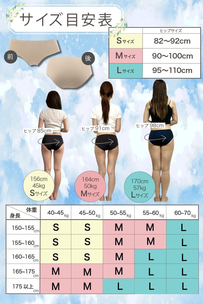 momoful Waterproof Sanitary and Waterproof 1 Women's Panties, 15ml/30ml Capacity, Breathable, Seamless, Leak-Resistant, Breathable, (Large, T-Back,