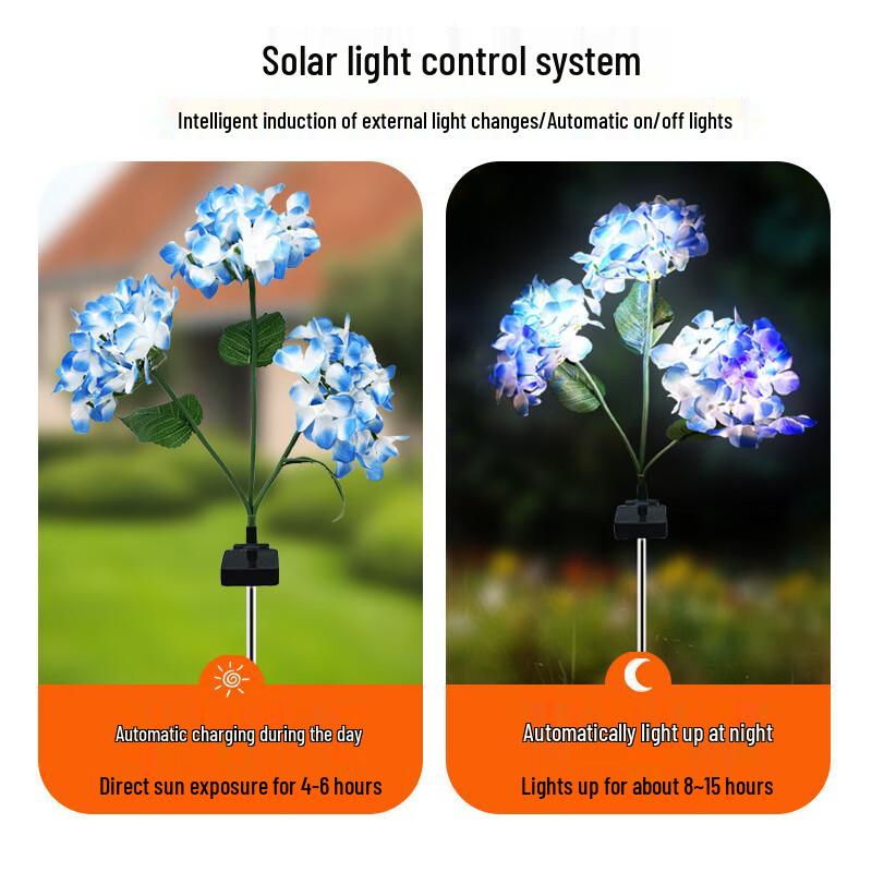 Solar LED Hydrangea Flower Garden Light