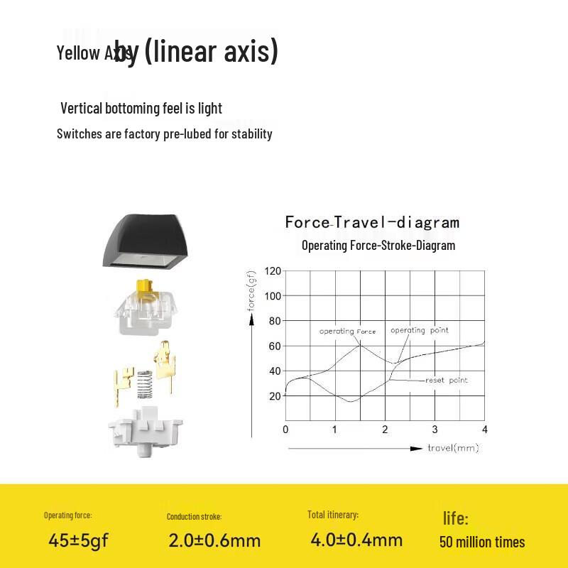 aigo A108 Tri-Mode Hot-Swappable Mechanical Keyboard