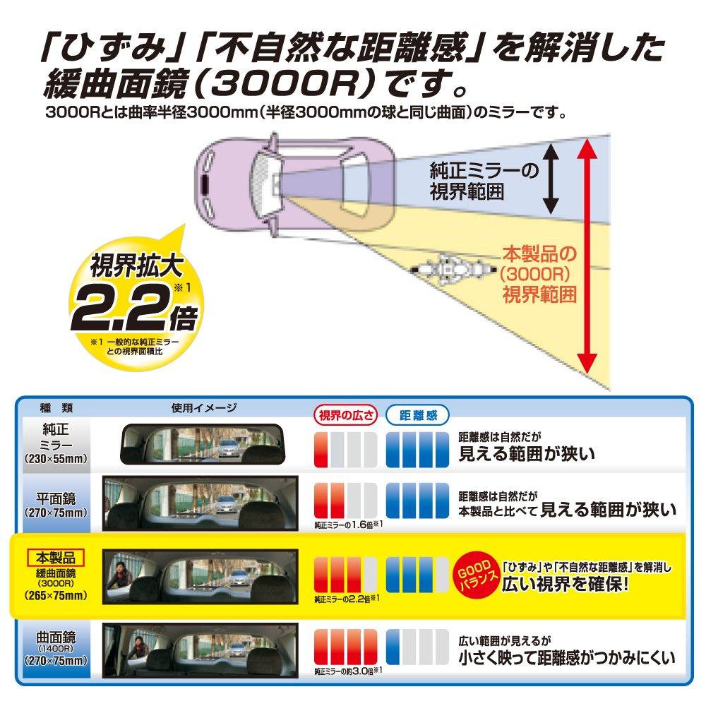 Carmate Car Rearview Mirror 3000R 270mm Carbon Style Blue DZ264