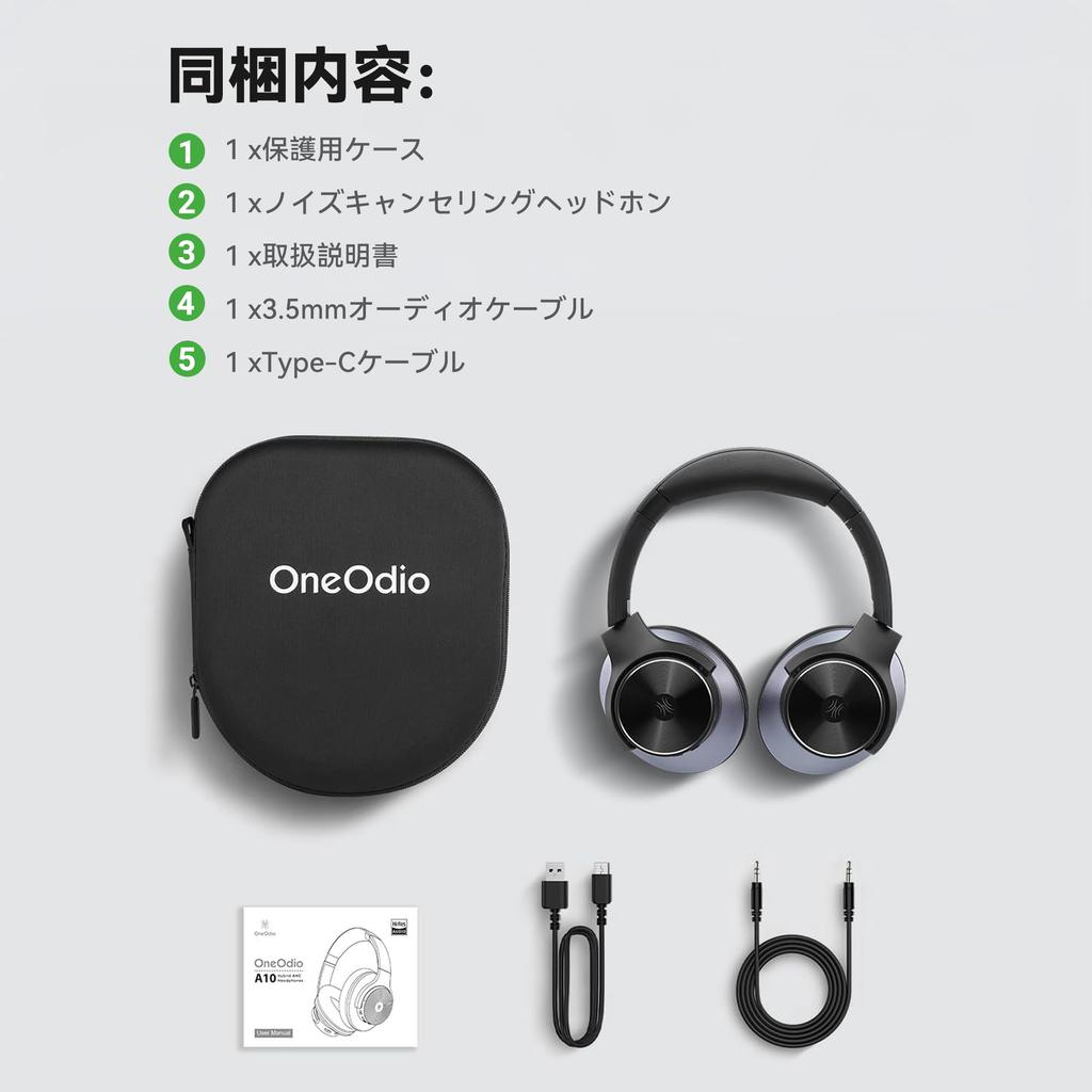 OneOdio A10 Wireless 50 Hours Bluetooth Headphones with Fast Foldable Headphones, Playtime, 5.2, Over-Ear Mic, Charging,