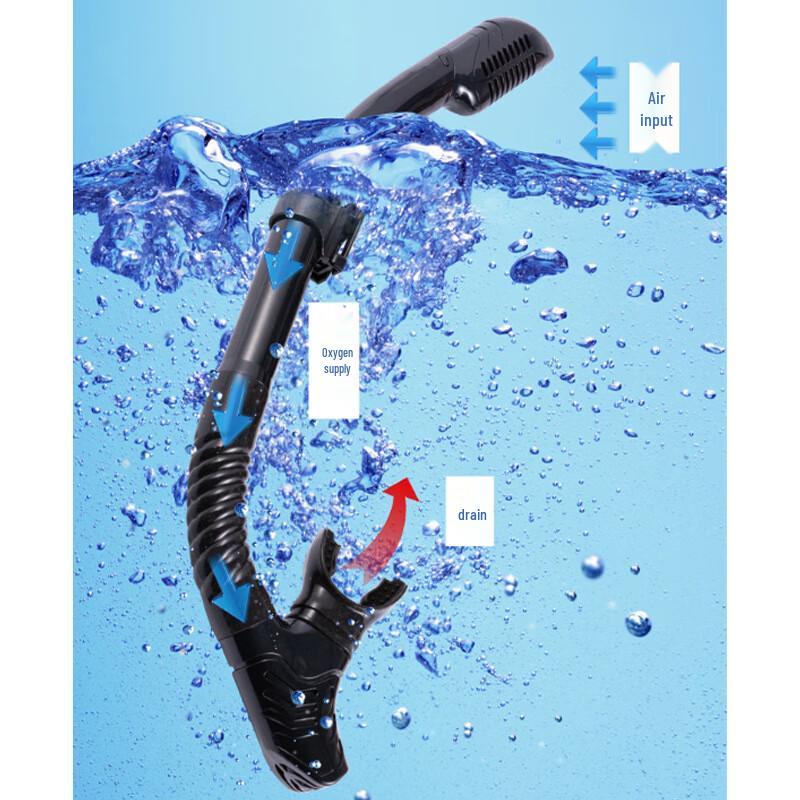 WEZHO Snorkeling Set with Tempered Glass Mask