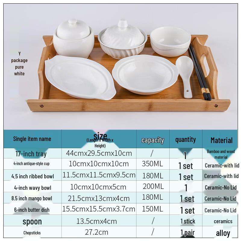 Ceramic Postpartum Meal Set