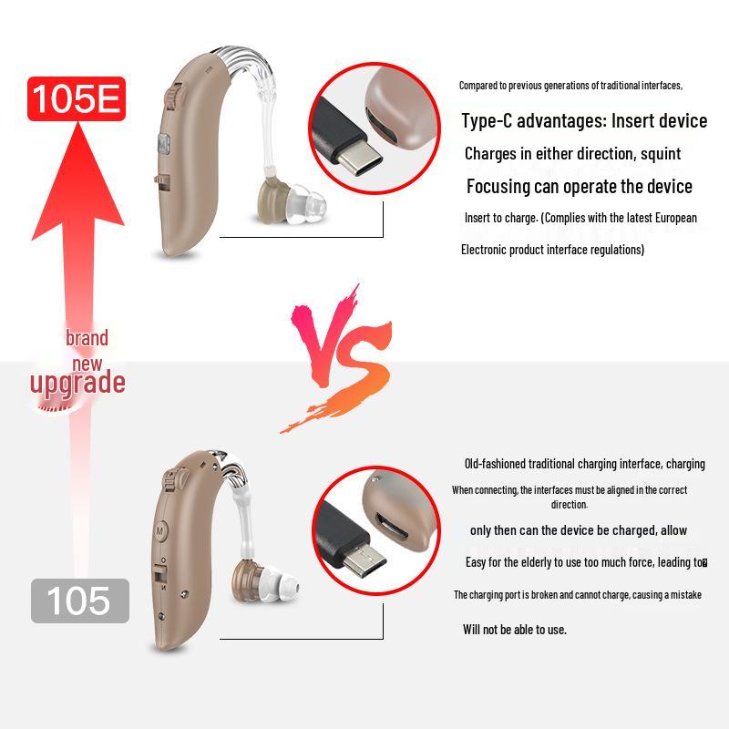 Rechargeable Noise-Canceling BTE Hearing Aid Sound Amplifier for Seniors
