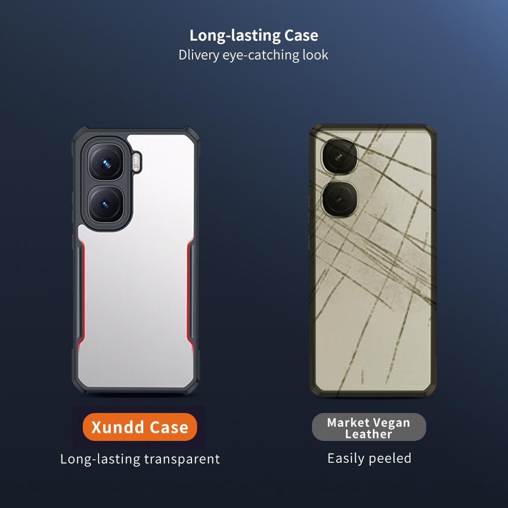 XUNDD For Vivo iQOO Neo10 5G Case Dropproof TPU+Acrylic Clear Back Phone Cover