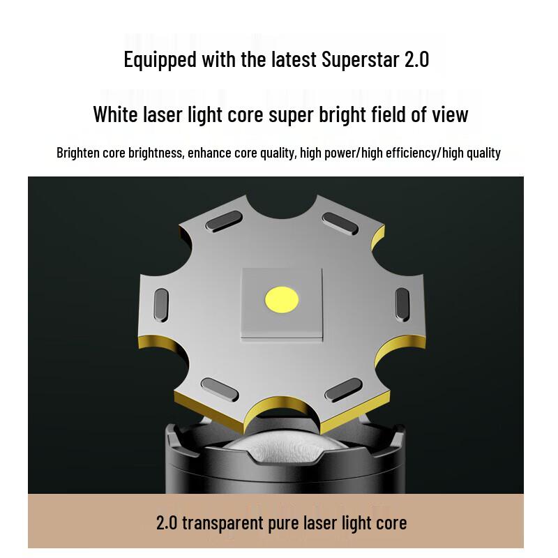 SkyFire New Canglong High-Power Rechargeable Flashlight