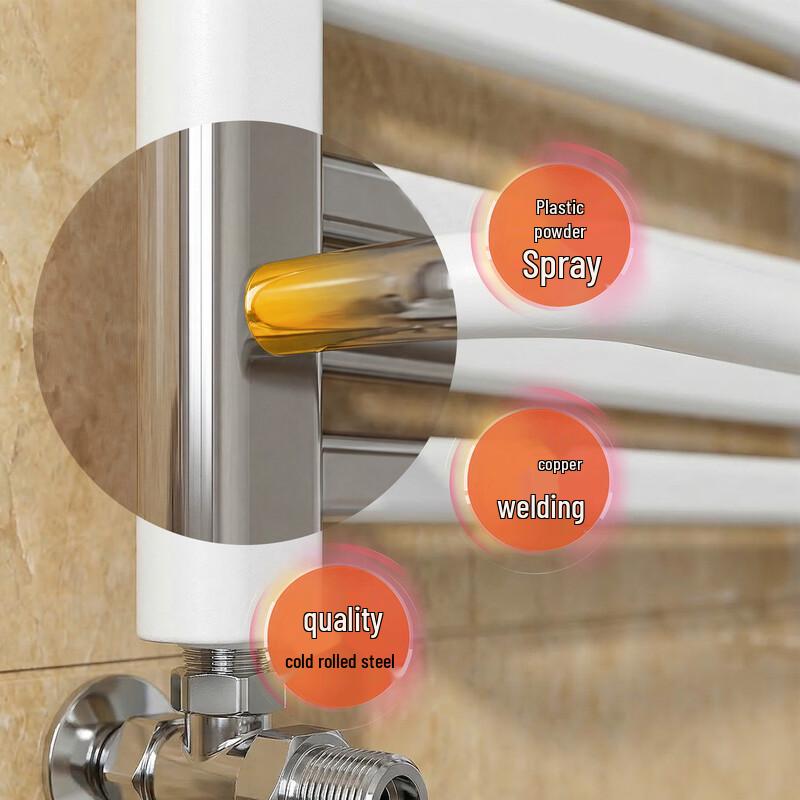 Shuogaomei Wall-Mounted Steel Towel Radiator