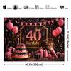 2D 40th Birthday Party Backdrop Black Pink Glitter Balloon and Cake Photo Background