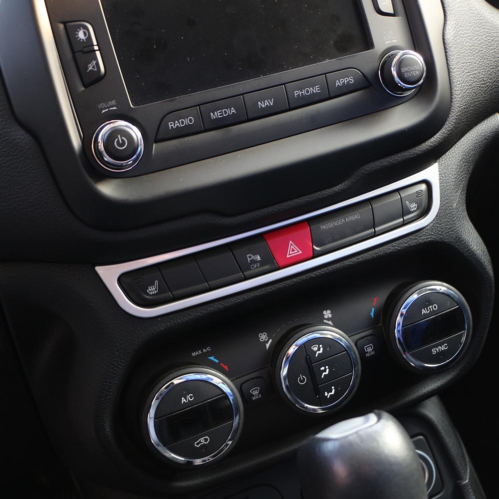 For Jeep Renegade BU 2015 2016 2017 Interior Accessories Center Console Sticker Warning Light Frame Decoration Trim Cover