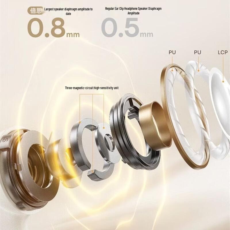 Baseus MC1 Open-Ear Air Conduction Clip Earphones