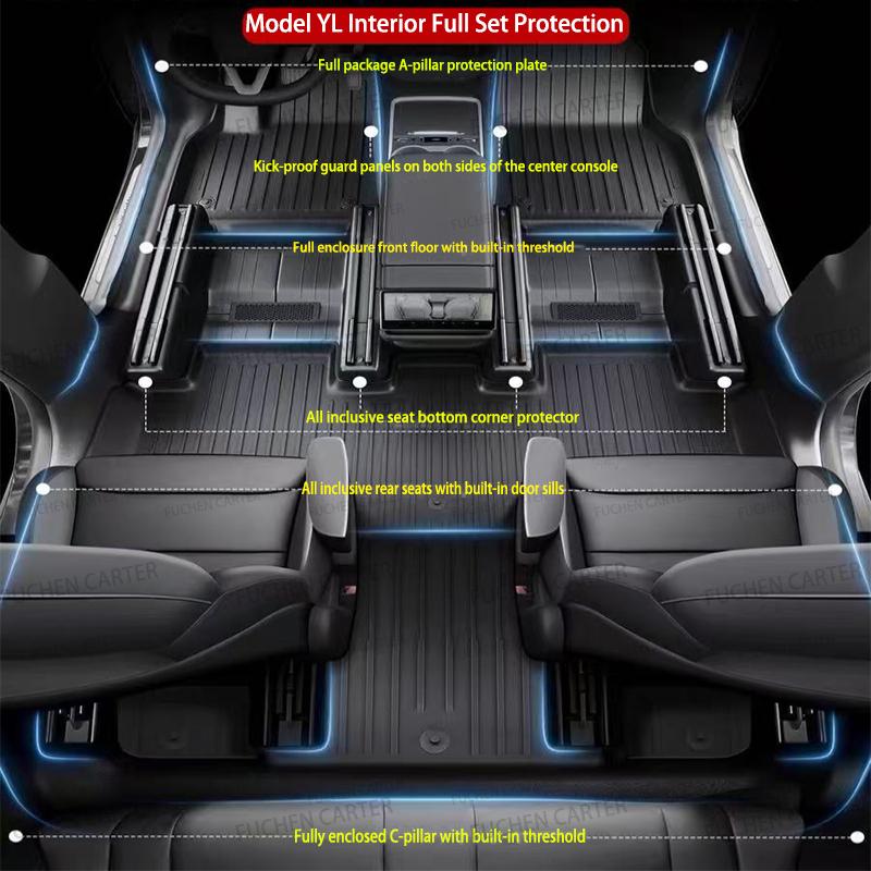 2 4 8 Pcs For Tesla New Model YL 2026 TPE Front Rear Door Sill Protector Threshold Strip Anti-kick Guard Panel Car Accessories