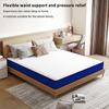 Rolled Pocket Spring Mattress Compressed Packing Mattress For Home Bedroom Hotel