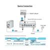 H3C S2G 8-Port Gigabit Unmanaged Desktop Switch