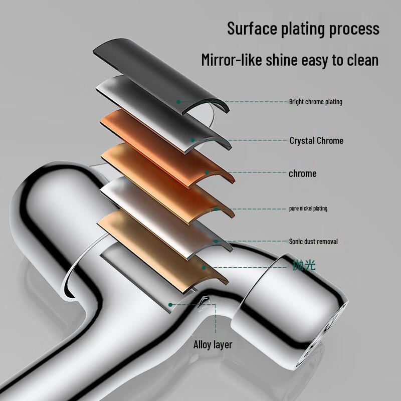 BSITN Single Cold Mop Sink Faucet