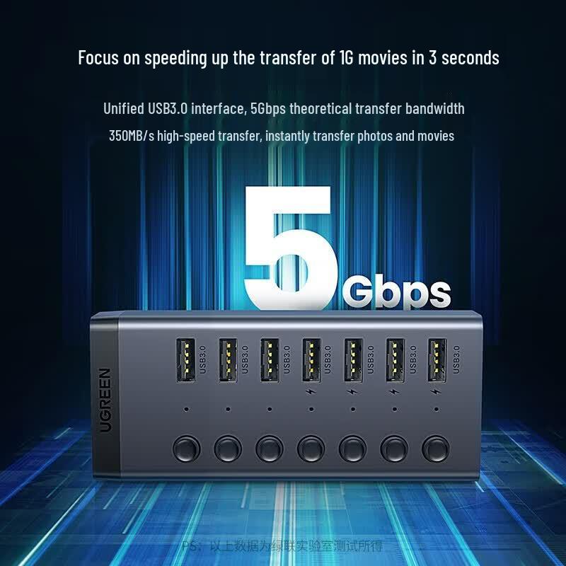 UGREEN CM481 USB 3.0 7-Port Hub
