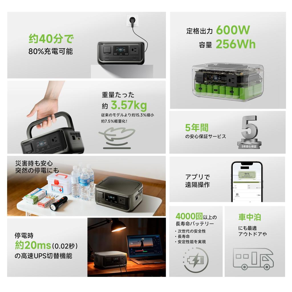 ALLPOWERS VOLIX P300 Portable Power Station and 100W Flexible Solar Panel 256Wh High Capacity Portable Lithium Iron Phosphate Power Station with Long