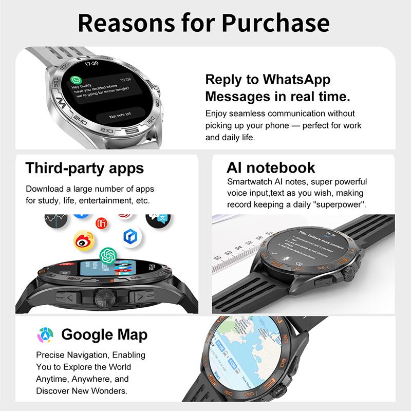 GPS Herren Smartwatch AI Smartwatch Schnellladung 4G 300mAh WhatsApp Nachrichtenantwort Blutdruck Herzfrequenz Blutsauerstoff 4GB Speicher