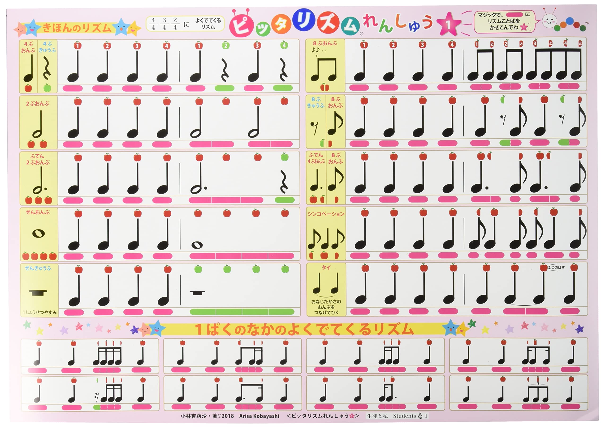 

Music chart Bath lesson 1 A2 Pittarism practice AKPO-11