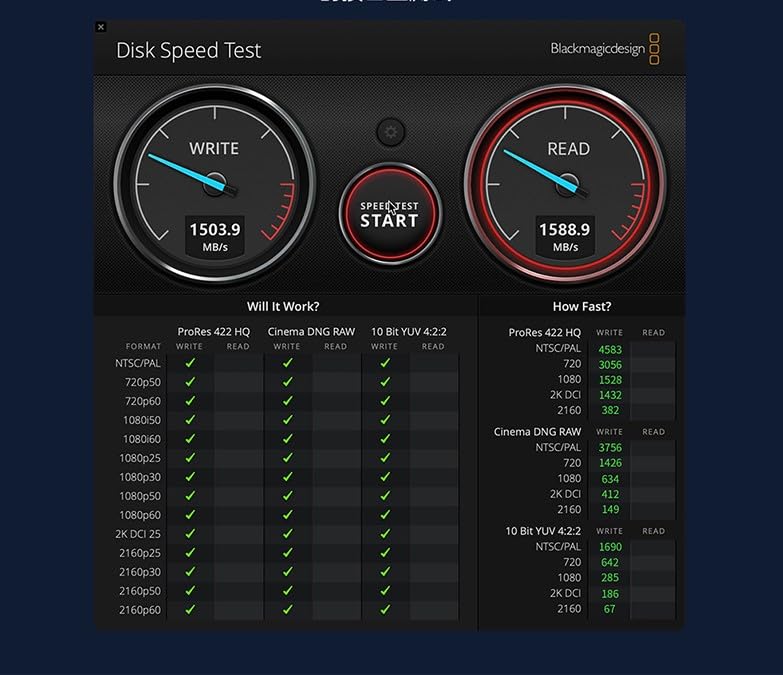 ZBLZGP USB Type C to USB C Cable for and Fast and iOS Compatible with Android and iOS and Mobile Phones 3.1 Tablets, Computers, Smartphones, Charging,