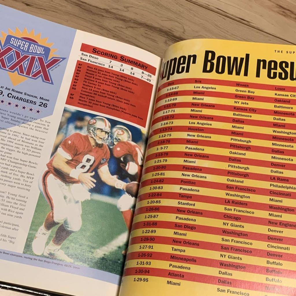 [USED] Foreign BooksNFL Football THE OFFICIAL FANS’ GUIDE