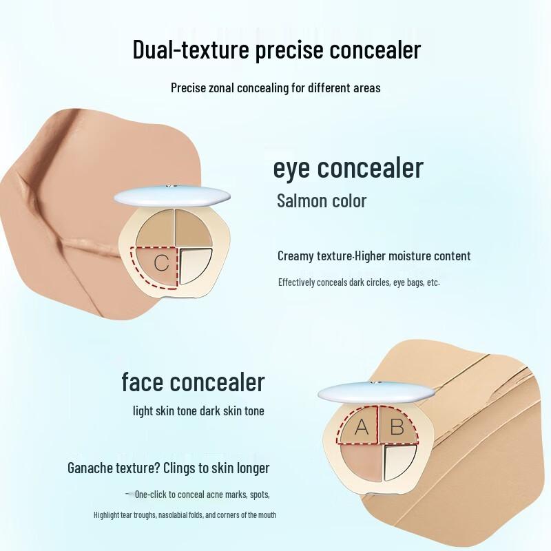 TIMAGE Contour & Concealer Palette Set