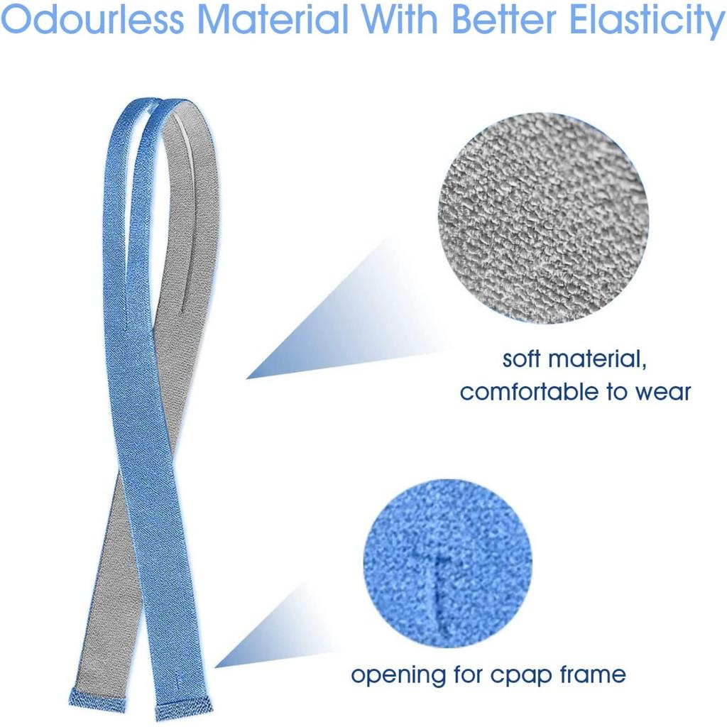 Resmed Airfit P10 Headgear Strap, Replacement CPAP Headgear Compatible with Resmed Airfit P10, 2-Pack (Without Mask)