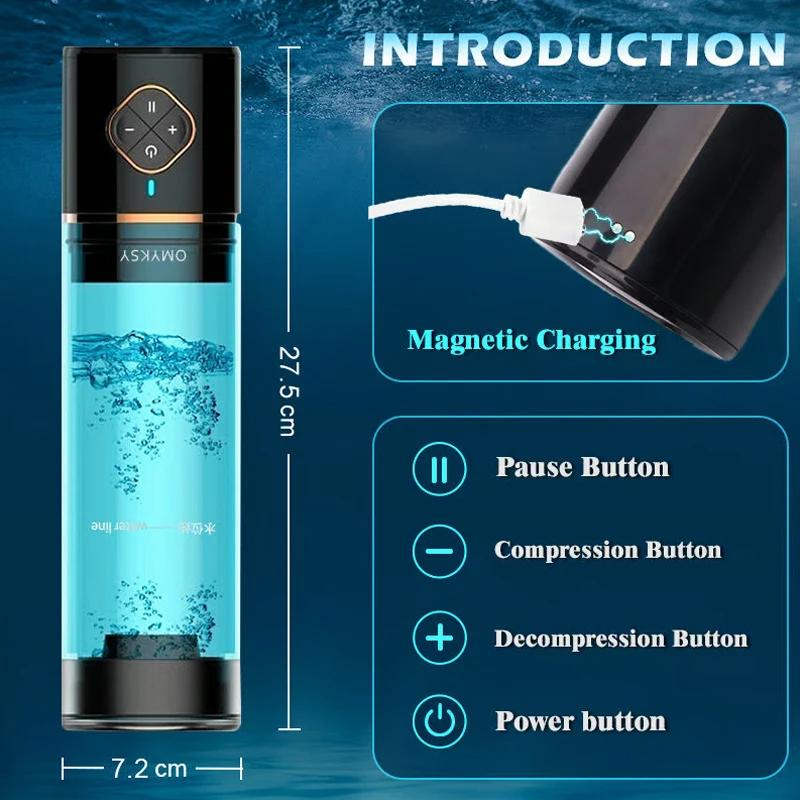 Electric Penis Pump Male Sex Toys Dick Enlarger Erection Air Water Extender Training Pressure Suction Automatic Male Masturbator