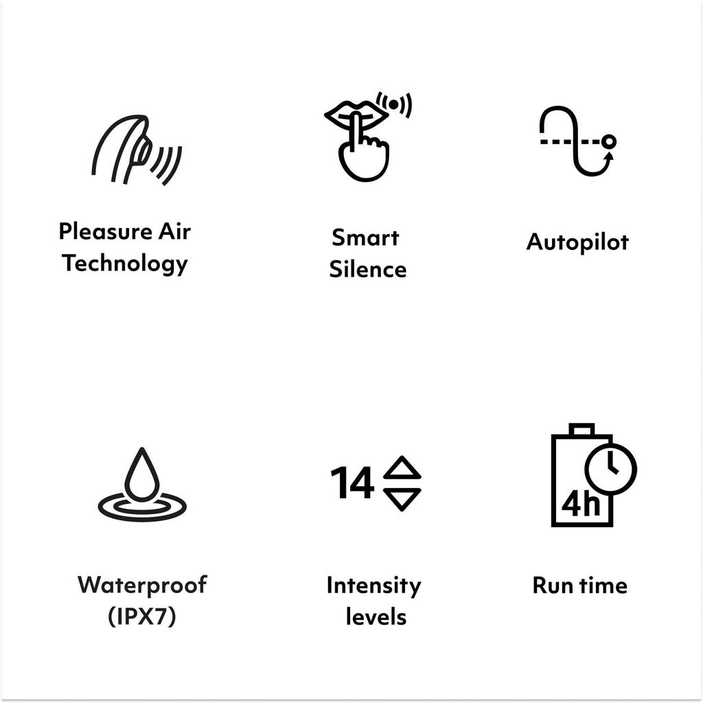 Womanizer Premium 2 im Musikvideo zu sehen Klitorale Saugvibrator mit Autopilot und Smart Silence Wasserdichter Klitorisstimulator mit 14 Saugstufen