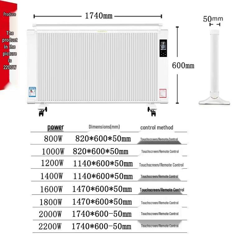 CAMEL Far Infrared Carbon Fiber Wall Heater
