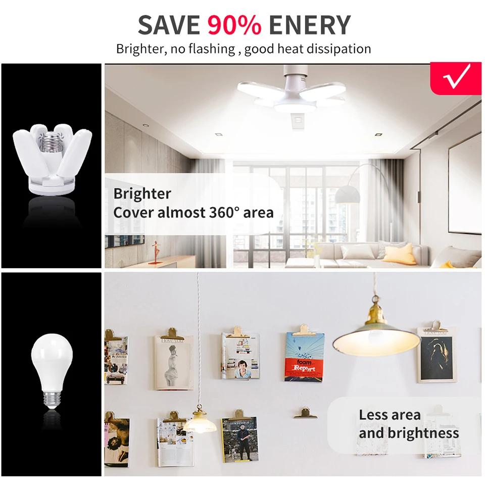 E27 Ventilátor Skládací 28W LED Žárovka se Senzorem Pohybu AC85-265V Žárovka Deformovatelná Pro Domácí Stropní Světla Sklad Garáž Jasné Lampy