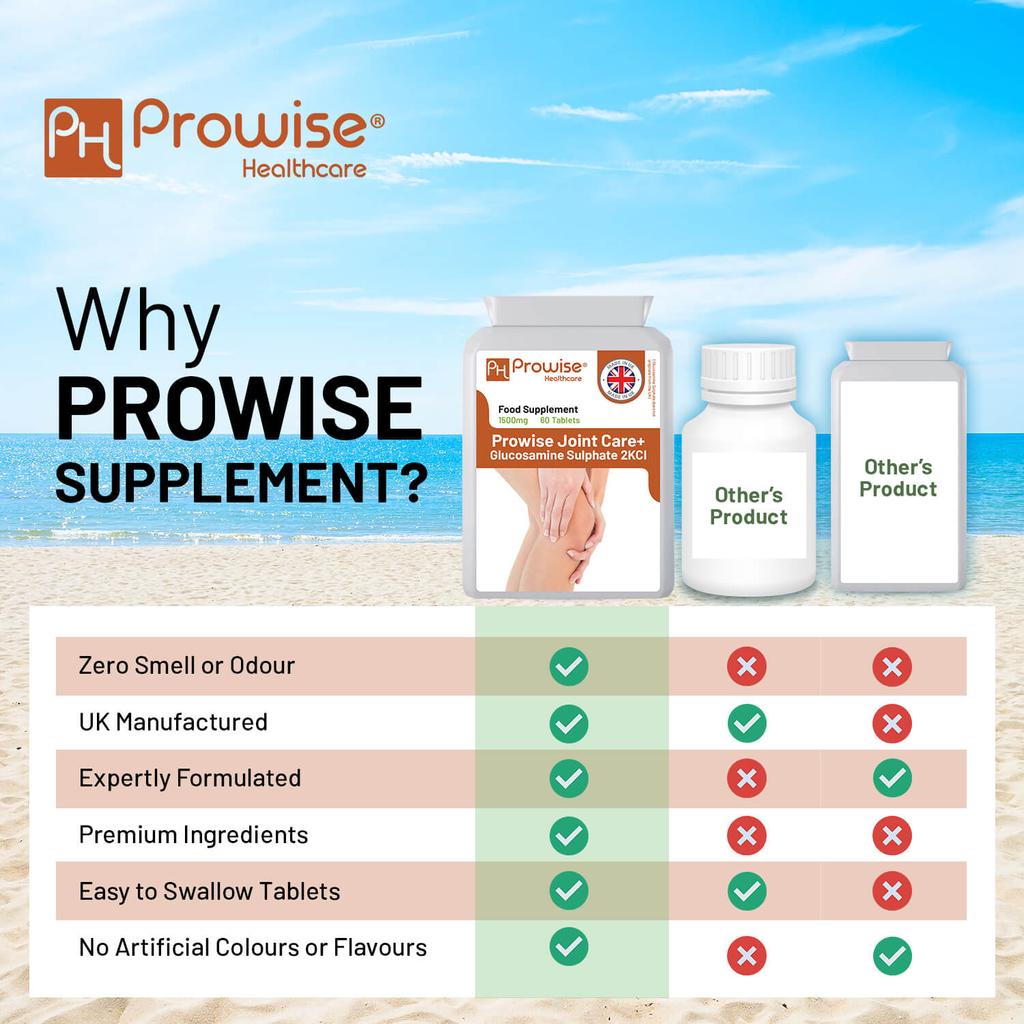 Joint Care+ (Glucosamine Sulphate 2KCl) 1500mg 60 Tablets | Made In UK