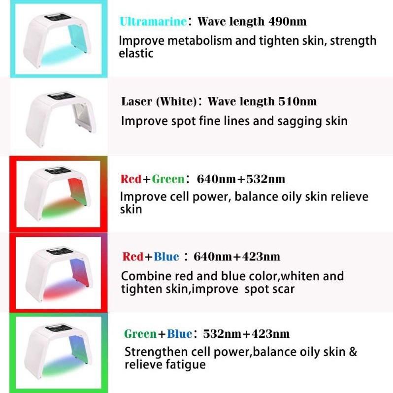 Ready 7 Colors PDT LED Facial Mask Light Therapy Light Skin Rejuvenation Device Spa Acne Remover Anti-Wrinkle Face Care