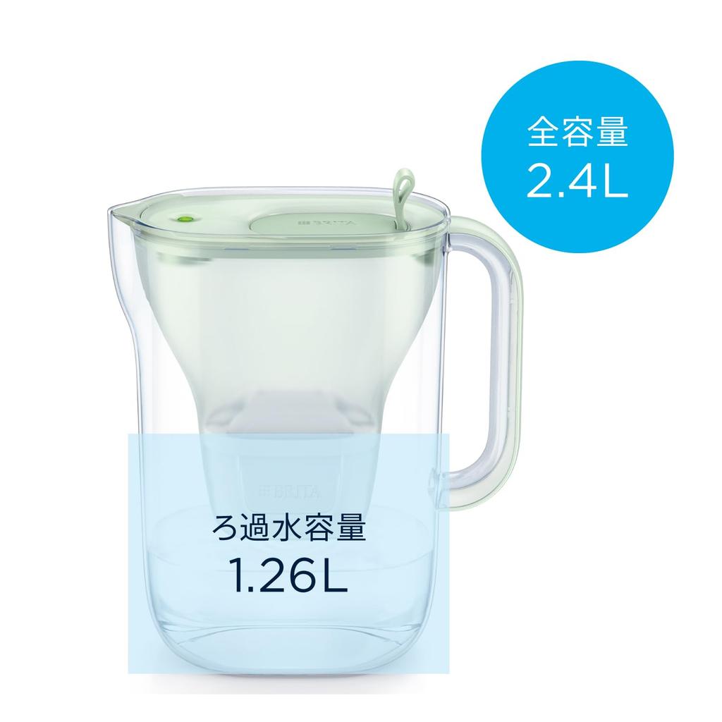 PFOS/PFOA removal tested Brita Style Eco water filter pitcher type, powder green, includes 3 cartridges.
