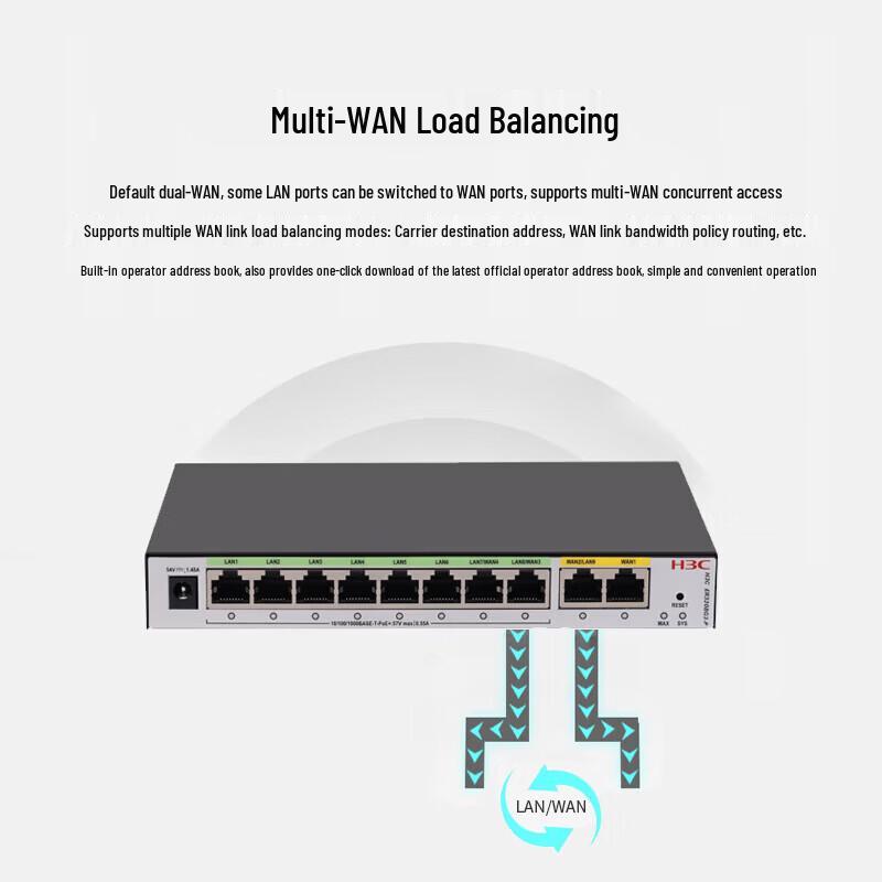 

H3C ER3208G3-P Enterprise 8-Port Gigabit PoE VPN Gateway (CN version)