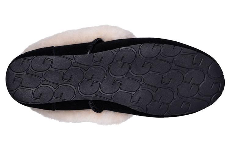 UGG Slippers Kendyl 'Black' Women's 1011725-BLK