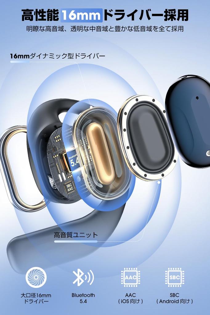 Bluetooth Wireless Earbuds [2025 Super Evolution: A New Dimension of Hearing] Bluetooth 5.4 Auto Pairing, Industry's Fastest Instant Connection,