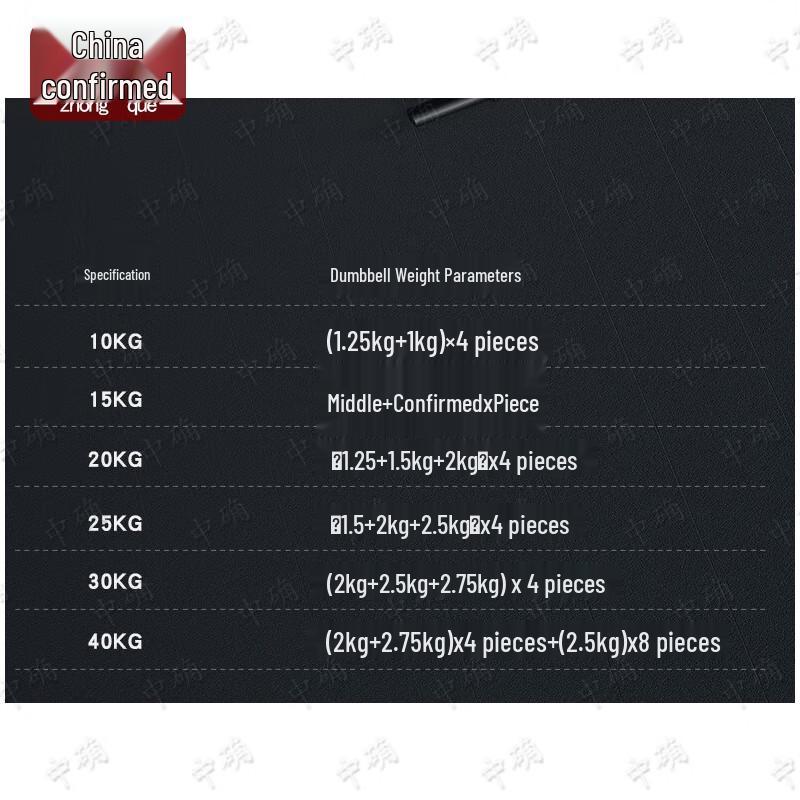 Adjustable Rubber-Coated Dumbbell & Barbell Set