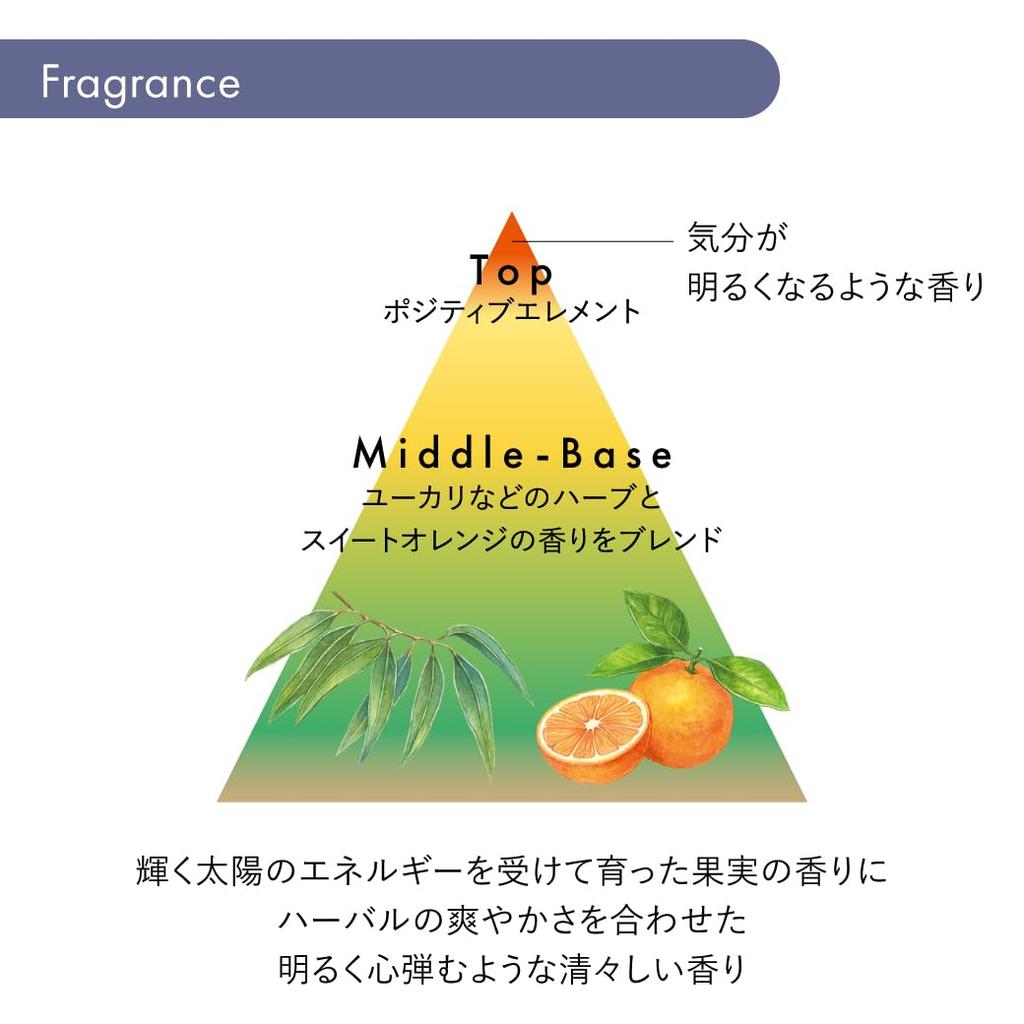 Shiseido Professional Sublimic Adenovital Shampoo 450mL (Refill)