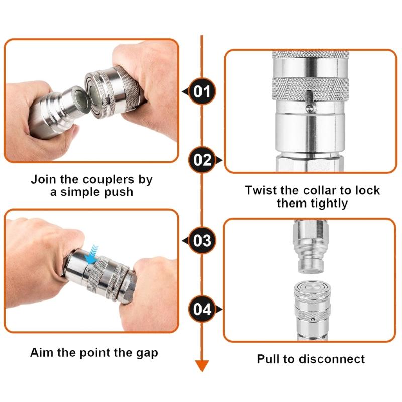 High Performances Hydraulic Quick Coupler 1/2Inch NPT Rate 5076PSI Flow Includes Protective Cover Enhancing Durability