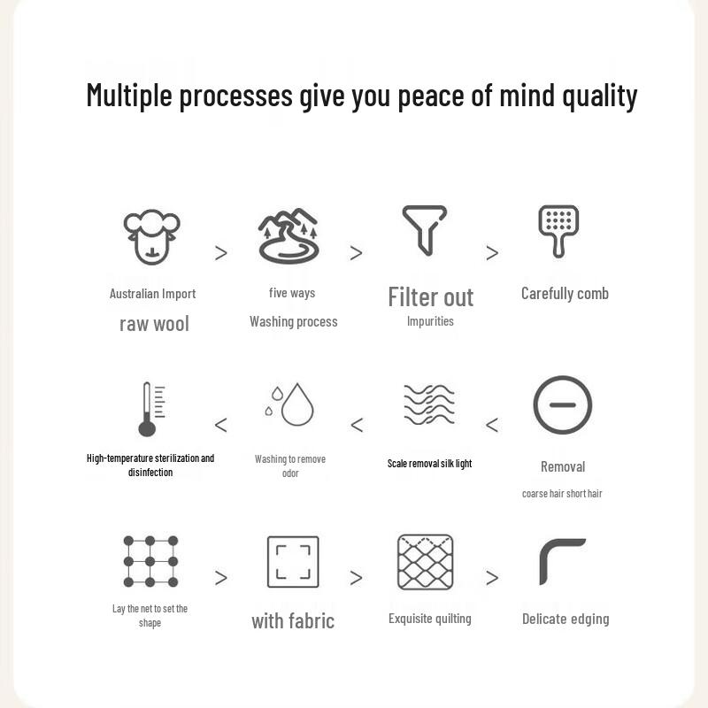 Su Shi Dai 100% Australian Pure Wool Quilt