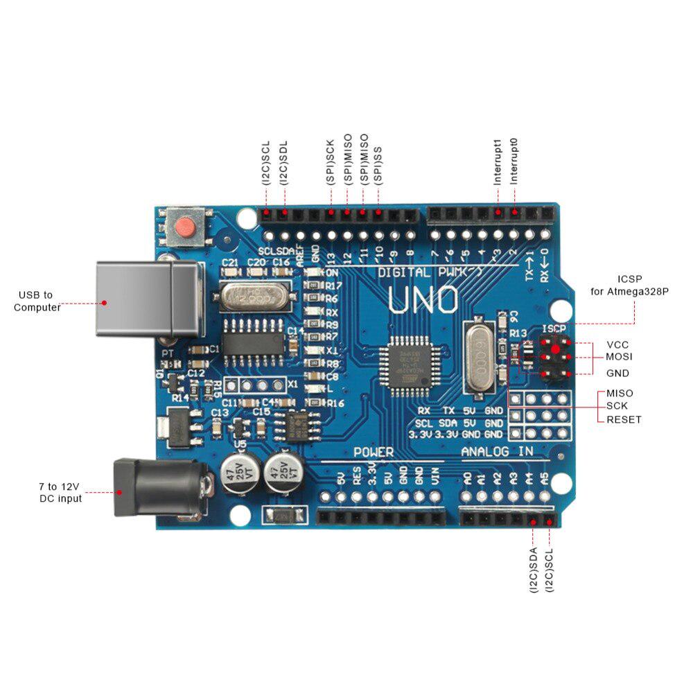Arduino Uno Rifd Module Buy RFID Starter Kit for Arduino UNO R3 Upgraded version Learning Suite ...