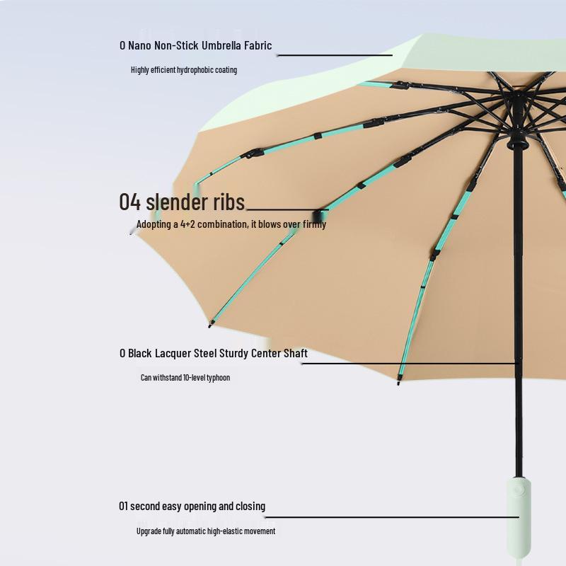 Colorful Auto-Safety Sunscreen Umbrella with Anti-Rebound Feature and Custom Logo Printing