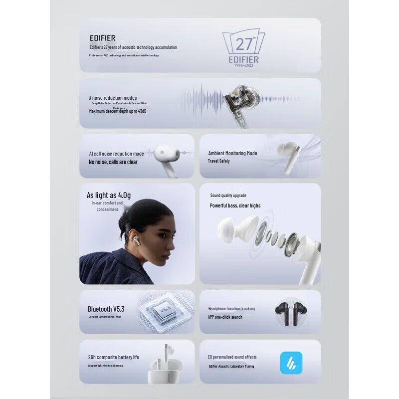 Edifier Zero Pro True Wireless ANC Earbuds