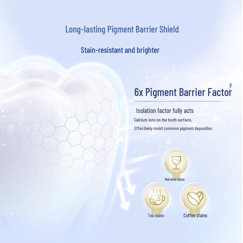 Crest Velvet Black Tea Gum Care Toothbrush & Rose Toothpaste Set