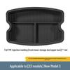 Tesla Model 3 TPE Mats: 24-Piece Right-Hand Drive Set