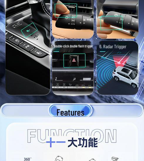 Toyota Camry/Highlander/RAV4 Frontlander 720° Panoramic Imaging Dashcam