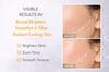 Sudiptata Vitamin C Face Serum 30ml | Brightening Serum for Glowing Skin | Helps Reduce Dark Spots, Dullness & Uneven Skin Tone | Lightweight Anti