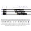 NOEBY Nuobi All-Purpose Lure Rod for Bass, Trout, Mackerel, Stream, and Bank Casting.