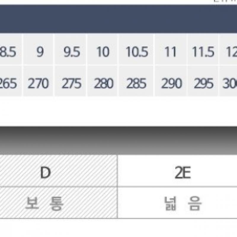 New Balance 2002 Grau Beige Marineblau Sneaker Wählen Sie 1 von 7  Ml2002ra Ml2002r0