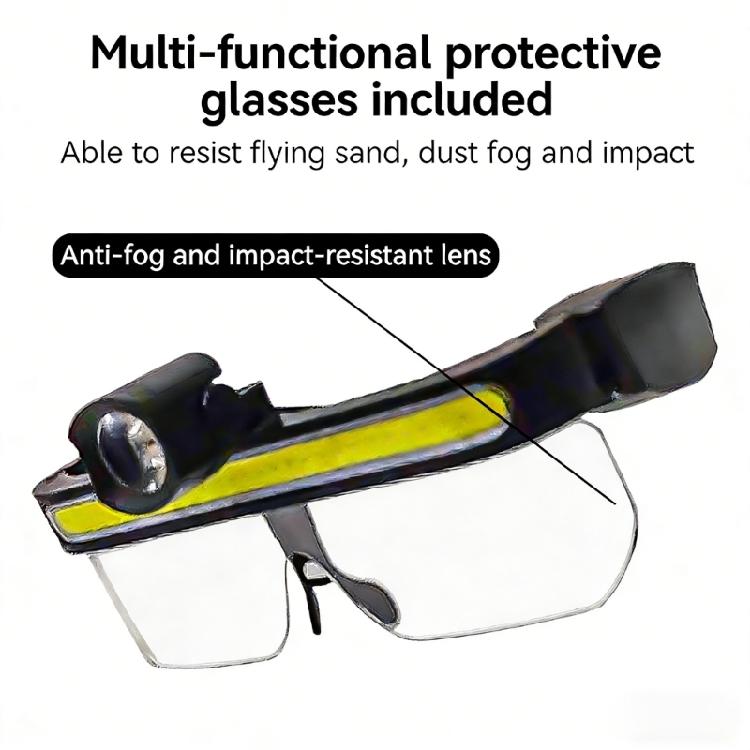 LED Headlamp Glasses With 2 Mode Lighting USB Chargeable Headlight Goggles Glasses For Night Sport And Activity